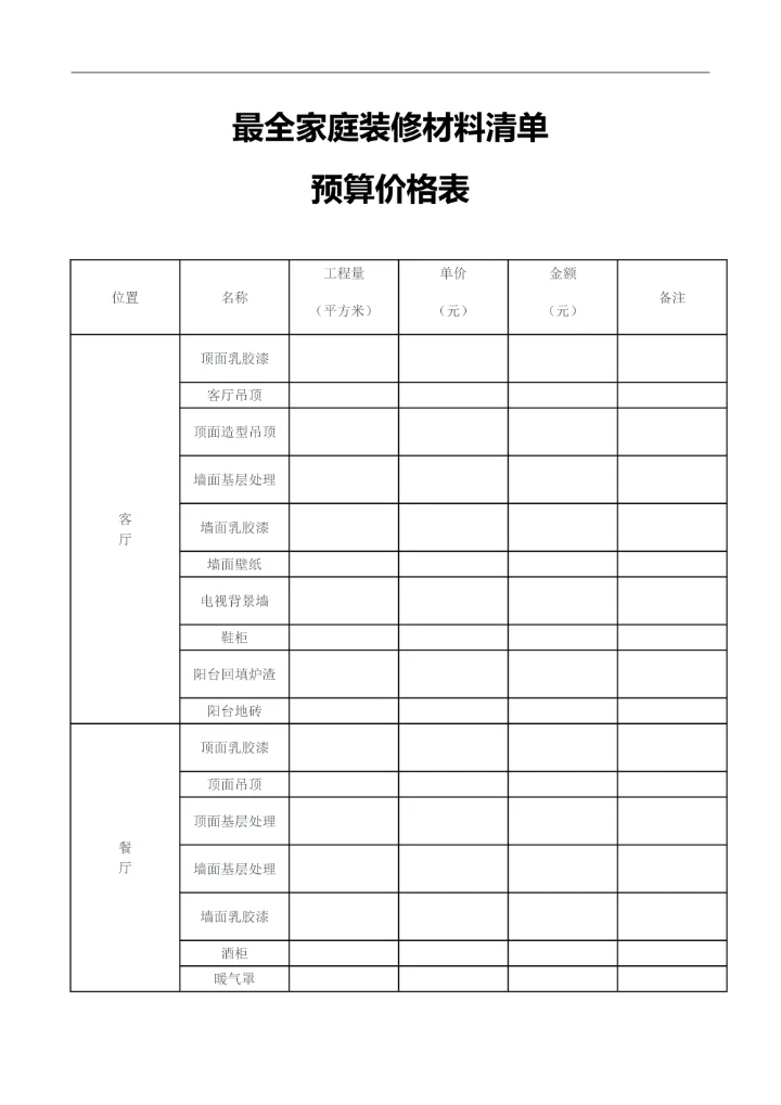 家修材料清单预算价格表明细
