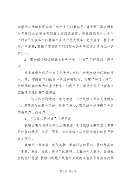 四海镇团支部上半年工作汇报.docx