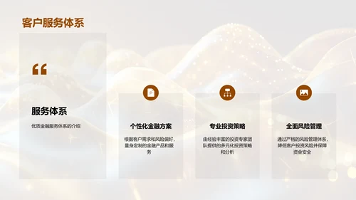 金融创新营销