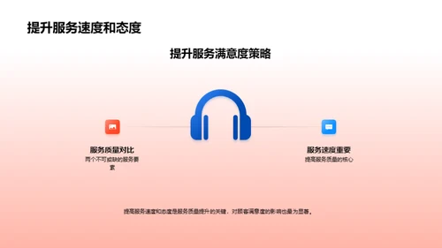 服务优化，顾客满足