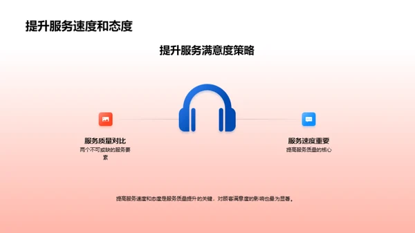 服务优化，顾客满足