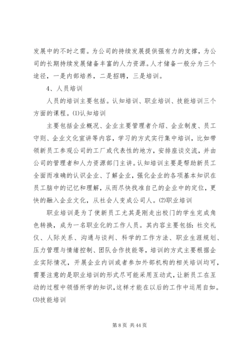 人力资源部门筹建规划.docx