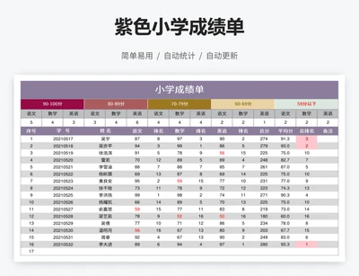 紫色小学成绩单
