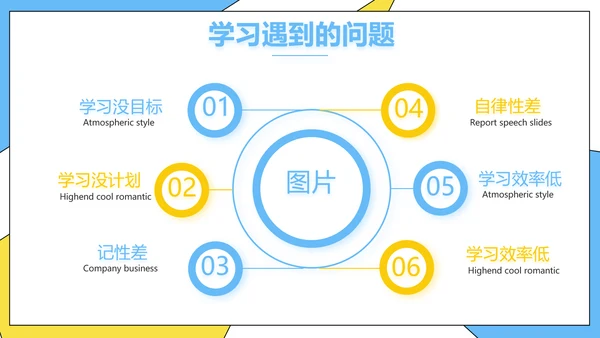 高效经验分享工作经验分享演讲分享会动态PPT模板