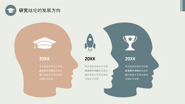 莫兰迪配色简约形状博士帽翘边翻页效果大学生毕业答辩通用模板PPT毕业答辩1