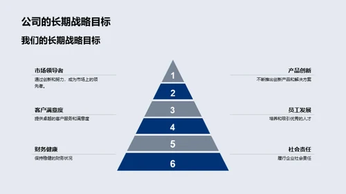 我们的辉煌轨迹