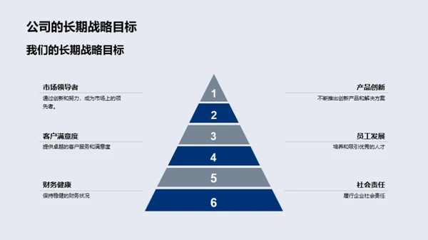 我们的辉煌轨迹