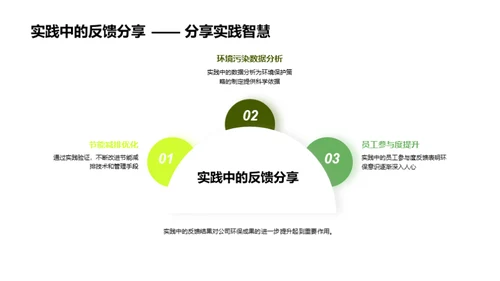 绿色先锋，工业新趋势