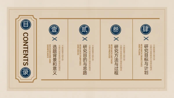旧纸张复古风文学毕业答辩通用PPT模板