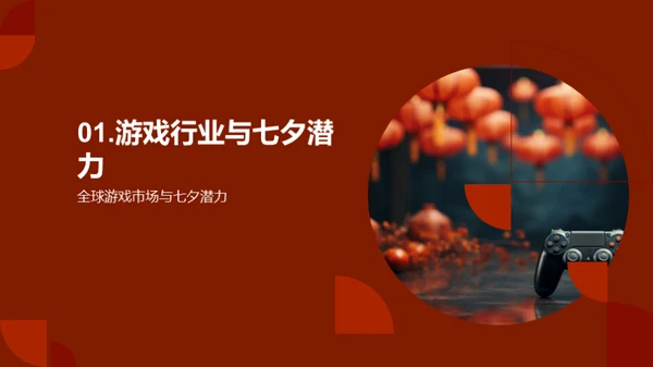 七夕节游戏市场分析