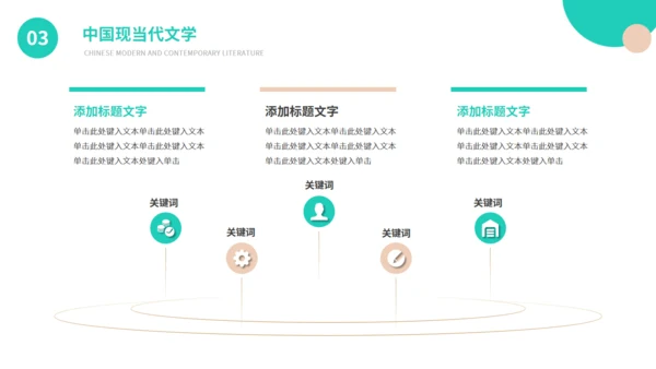 汉语言文学专业论文答辩通用PPT模板