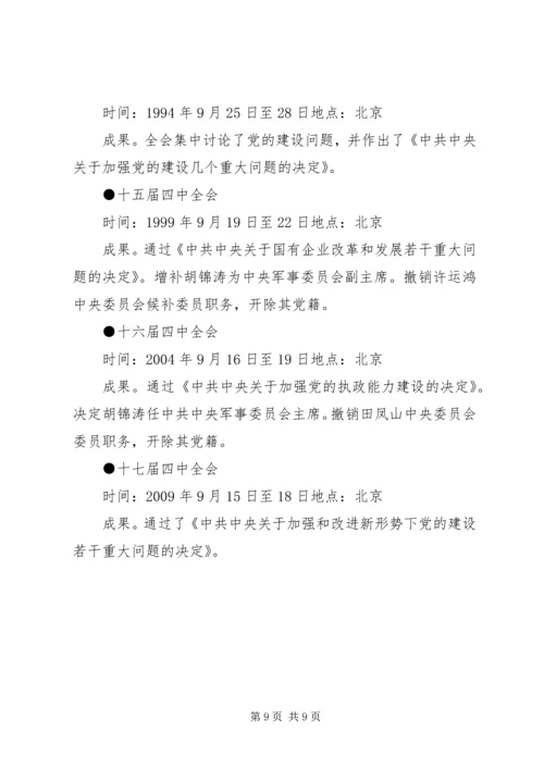 十八届四中全会10月召开涉及人事调整.docx