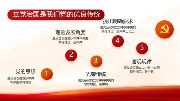 党支部党史学习教育党课动态PPT