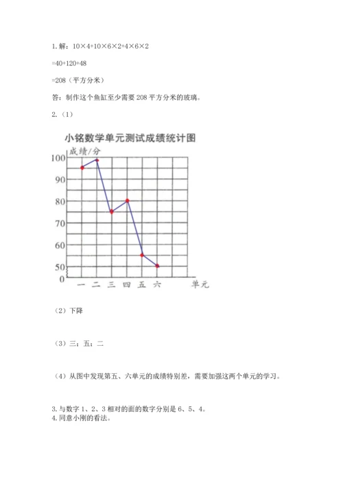 人教版五年级下册数学期末测试卷（原创题）.docx