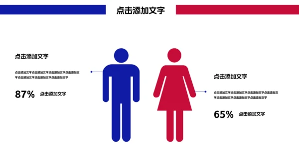 摩托车市场报告通用PPT模板