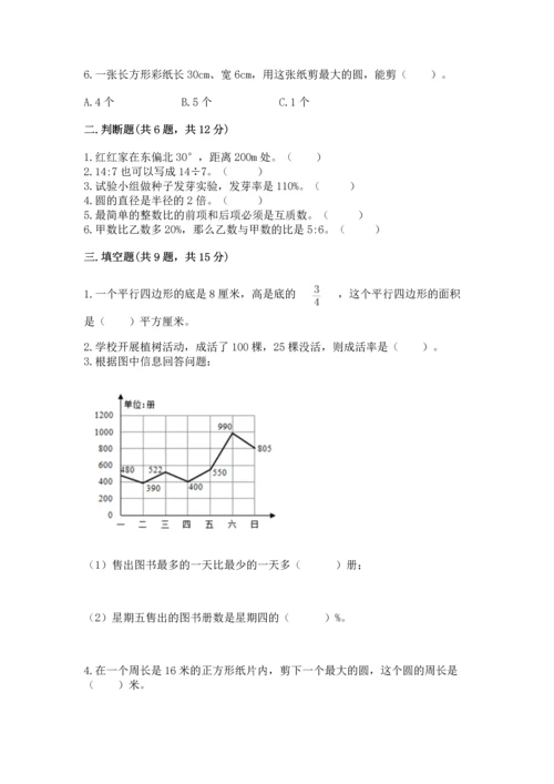 小学六年级上册数学期末测试卷附参考答案（b卷）.docx