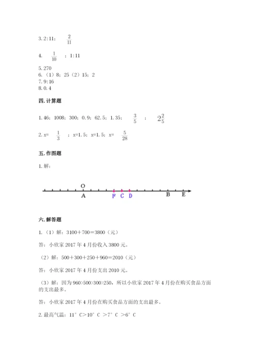 北师大版小学六年级下册数学期末综合素养测试卷附答案（典型题）.docx