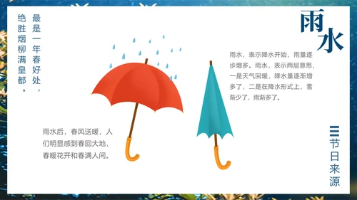 二十四节气PPT模板雨水