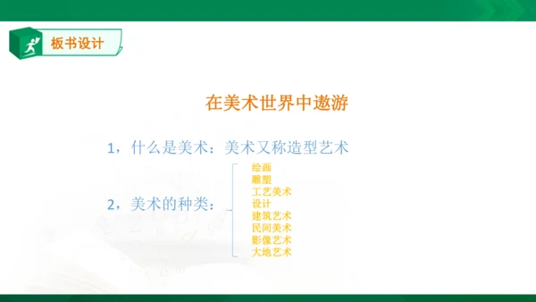 在美术世界中遨游课件