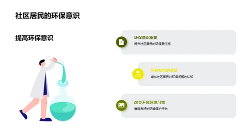 社区环保，我们在行动