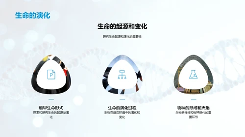 揭秘生命科学