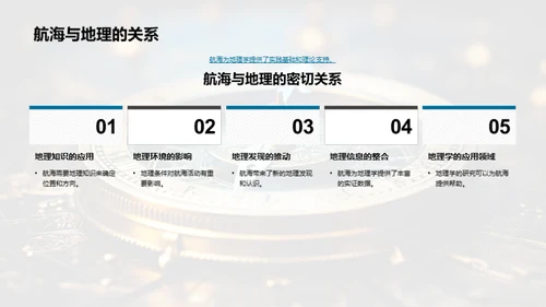 航海探索与地理学
