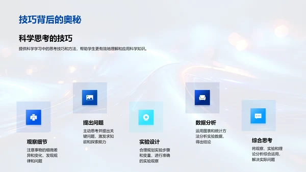 科学观察与实验PPT模板