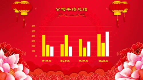 赢战新年开门红公司年会颁奖通用PPT模板