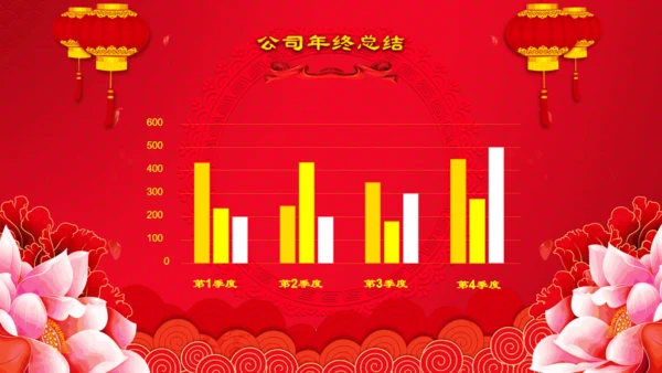 赢战新年开门红公司年会颁奖通用PPT模板