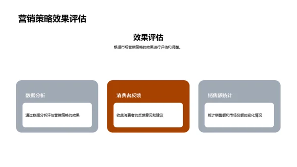 秋分营销全攻略