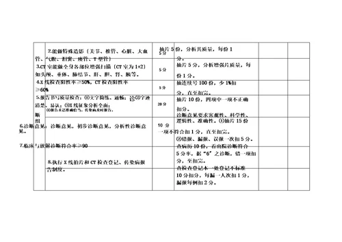 医技科室考核标准精