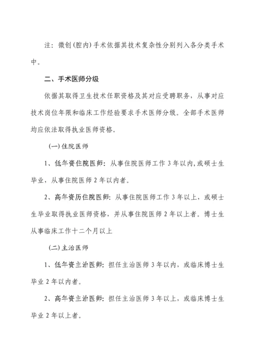 河北省医院手术分级管理标准规范.docx