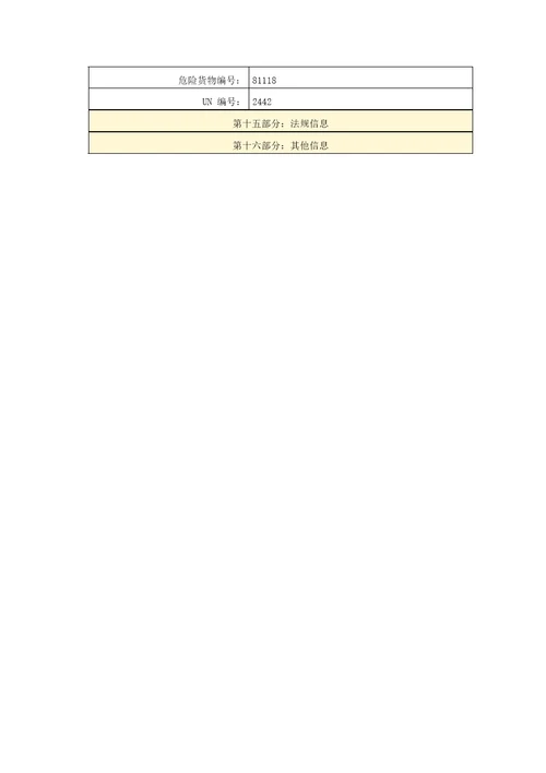 三氯乙酰氯MSDS危险化学品安全技术说明书