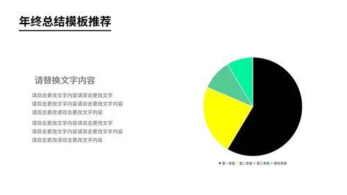 黑色商务风员工年终总结汇报PPT模板