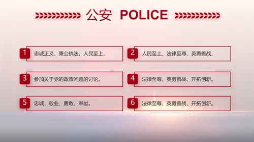 与党同心跟党奋斗公安警察动态PPT