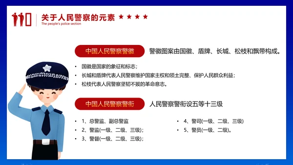 中国人民警察节公安干警ppt课件模板