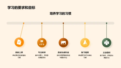 一年级新生的校园生活