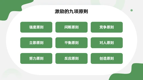 绿色销售主管管理业务营销中心培训通用PPT课件模板