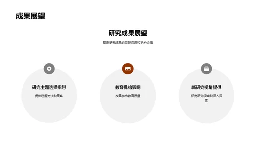 学术探索之旅