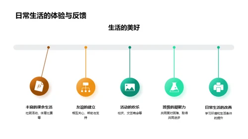 高二班级的探索与进步