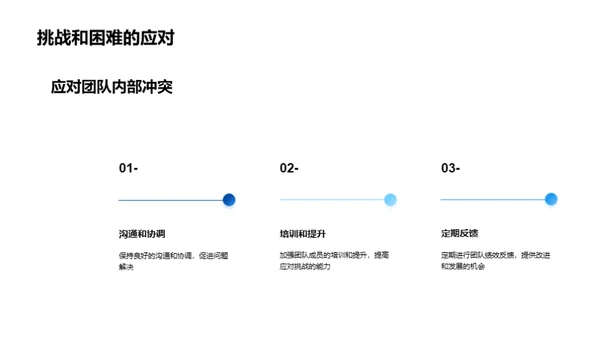 乐园安全：无忧游玩之路