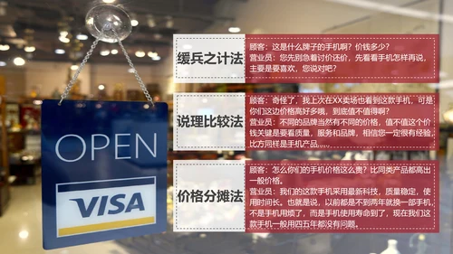 欧美风线下实用销售技巧PPT