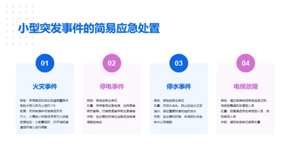 蓝色医疗基础培训课件PPT案例