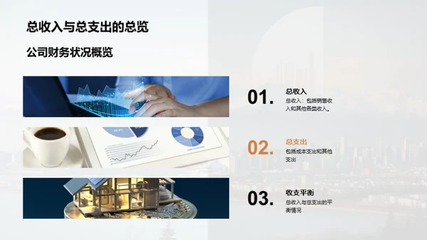 财务投资全景解析