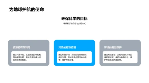 校园环保科技讲座PPT模板