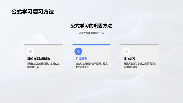 高三数学公式应用PPT模板
