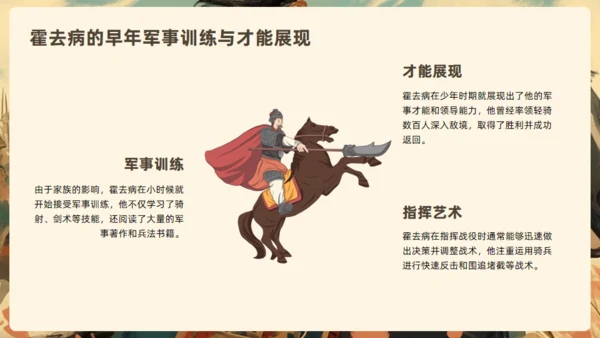 霍去病介绍通用PPT模板