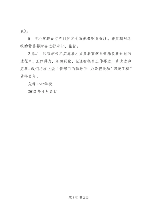 革一中心小学营养改善计划实施情况 (4).docx