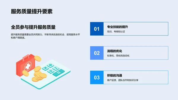 优化服务提升满意度PPT模板