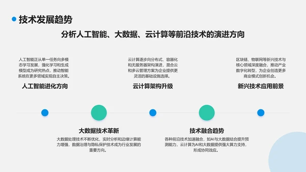 蓝色商务风IT互联网行业工作计划PPT模板